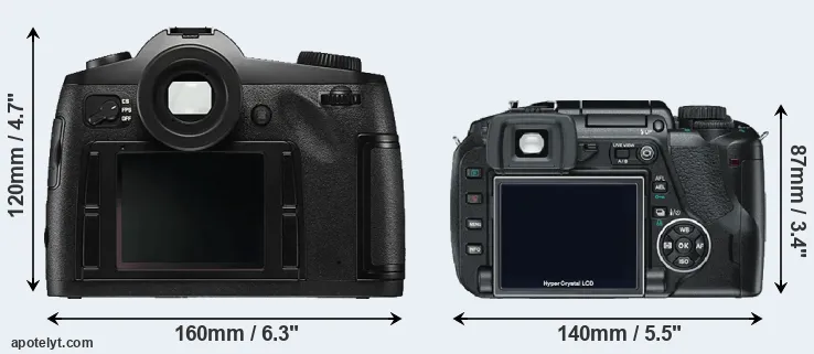 Comparison S Typ 006 or E-330 rear