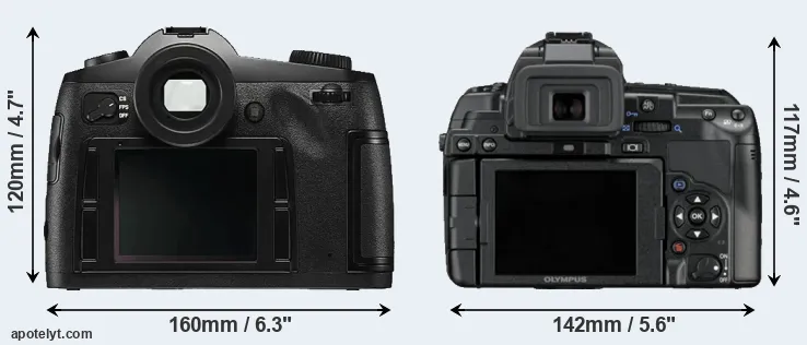 Comparison S Typ 006 or E-5 rear