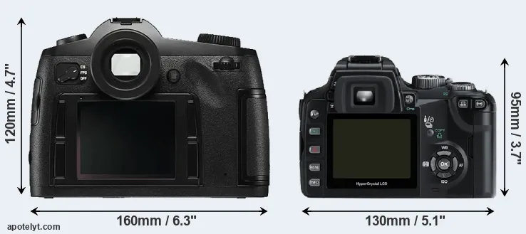 Comparison S Typ 006 or E-500 rear
