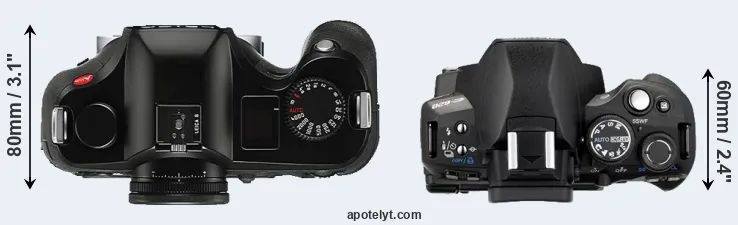 Compare S Typ 006 versus E-620 top