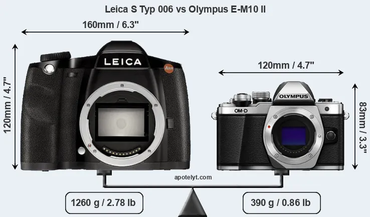 Size Leica S Typ 006 vs Olympus E-M10 II