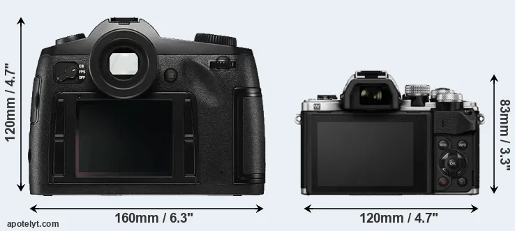 Comparison S Typ 006 or E-M10 II rear