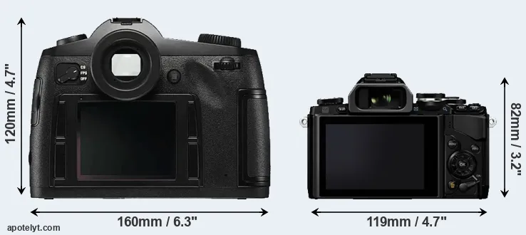 Comparison S Typ 006 or E-M10 rear