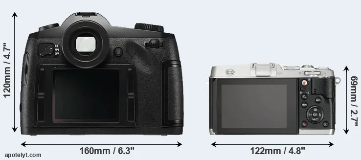 Comparison S Typ 006 or E-P5 rear