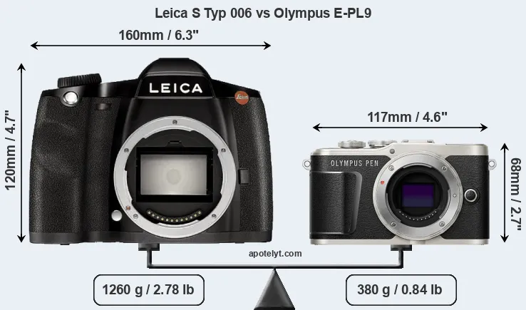 Size Leica S Typ 006 vs Olympus E-PL9