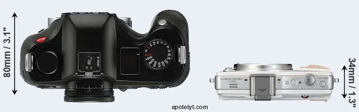 Compare S Typ 006 versus E-PM2 top