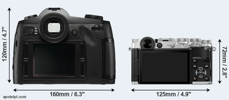 Comparison S Typ 006 or PEN-F rear