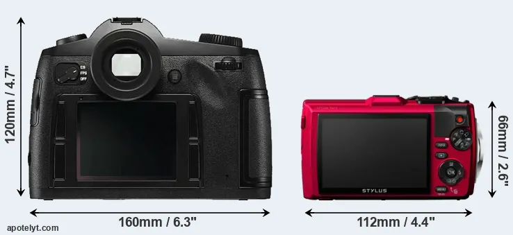 Comparison S Typ 006 or TG-4 rear