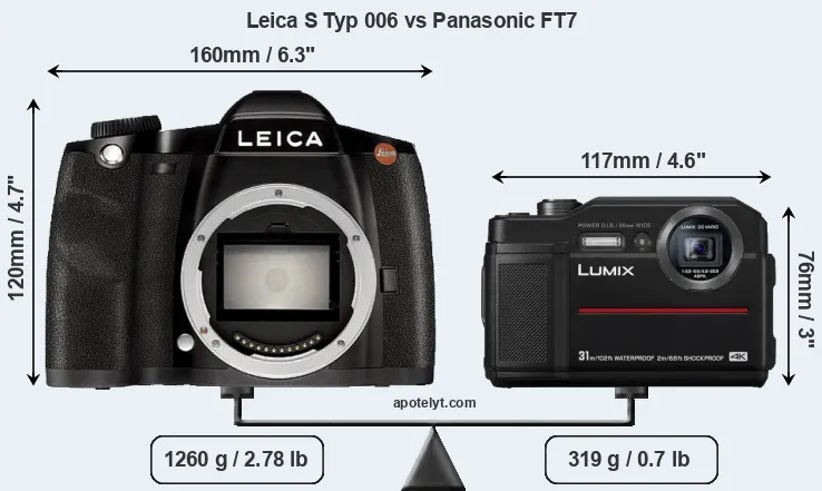 Size Leica S Typ 006 vs Panasonic FT7