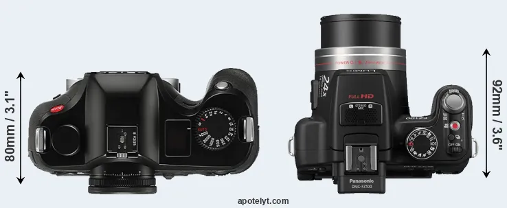 Compare S Typ 006 versus FZ100 top