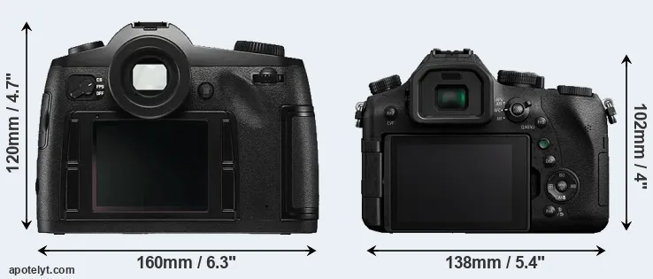 Comparison S Typ 006 or FZ2000 rear