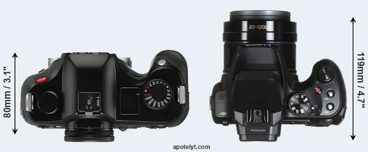 Compare S Typ 006 versus FZ82 top