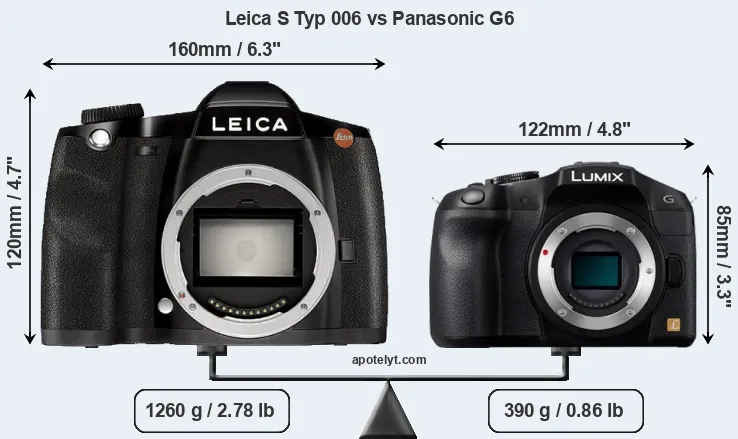 Size Leica S Typ 006 vs Panasonic G6