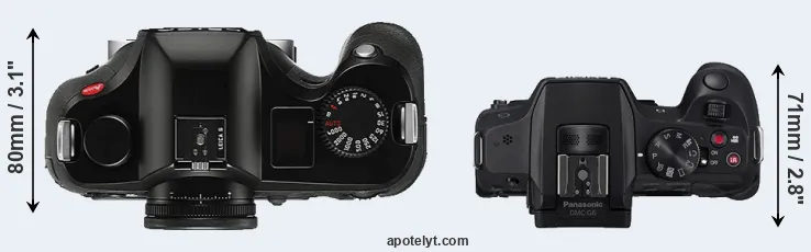 Compare S Typ 006 versus G6 top