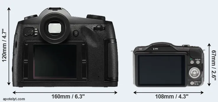 Comparison S Typ 006 or GF5 rear