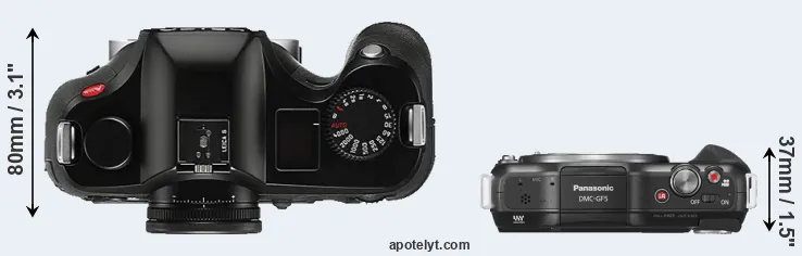 Compare S Typ 006 versus GF5 top