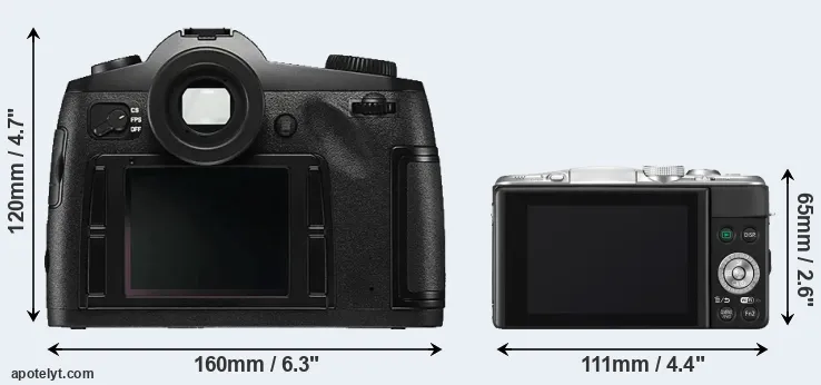 Comparison S Typ 006 or GF6 rear