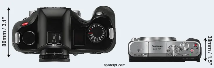 Compare S Typ 006 versus GF6 top