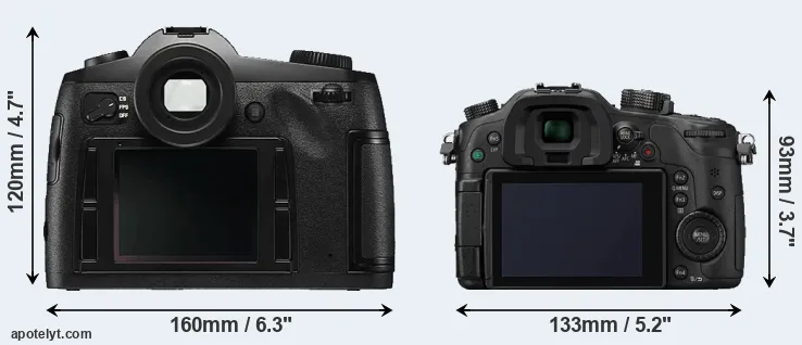 Comparison S Typ 006 or GH4 rear