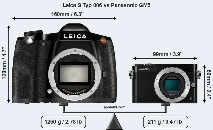 Size Leica S Typ 006 vs Panasonic GM5