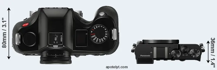 Compare S Typ 006 versus GM5 top