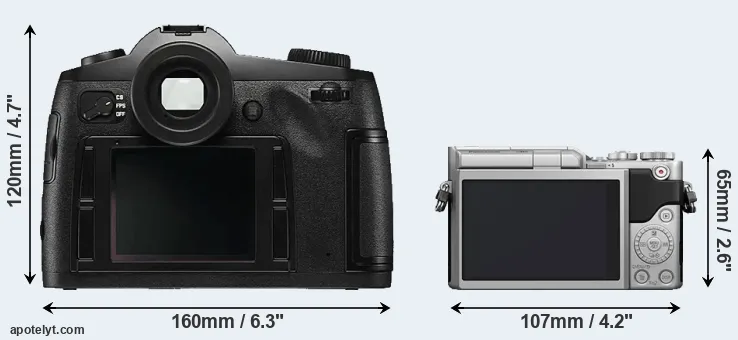 Comparison S Typ 006 or GX800 rear