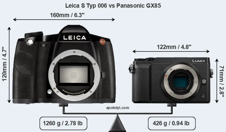 Size Leica S Typ 006 vs Panasonic GX85
