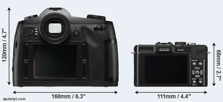 Comparison S Typ 006 or LX7 rear