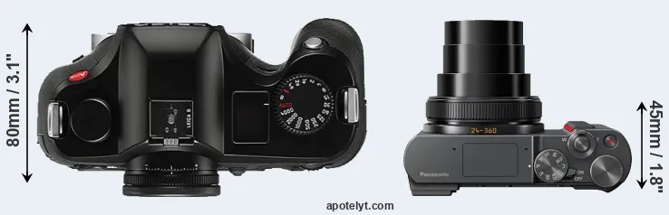 Compare S Typ 006 versus TZ200 top