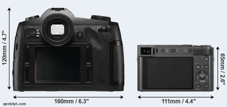 Comparison S Typ 006 or ZS200 rear