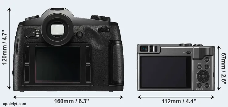 Comparison S Typ 006 or ZS70 rear