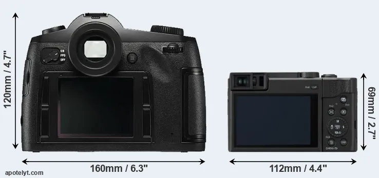 Comparison S Typ 006 or ZS80 rear