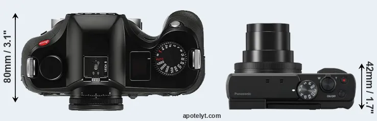 Compare S Typ 006 versus ZS80 top
