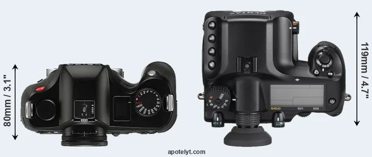 Compare S Typ 006 versus 645D top