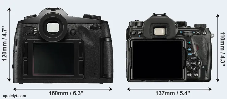 Comparison S Typ 006 or K-1 rear
