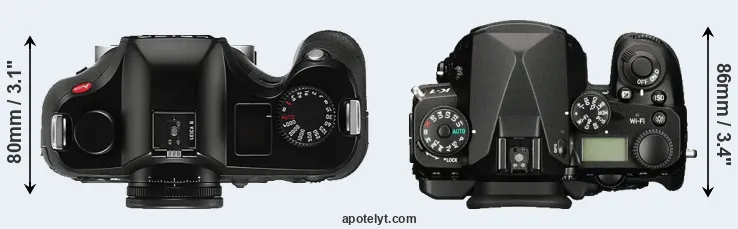 Compare S Typ 006 versus K-1 top