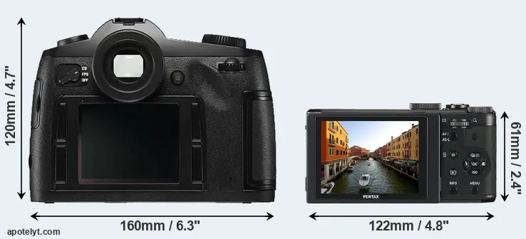 Comparison S Typ 006 or MX-1 rear