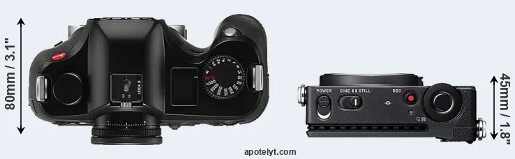 Compare S Typ 006 versus fp top