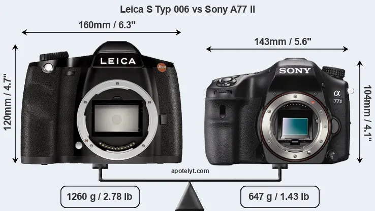 Size Leica S Typ 006 vs Sony A77 II