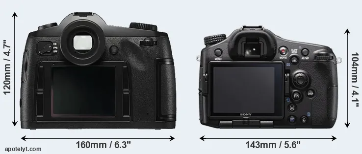 Comparison S Typ 006 or A77 II rear