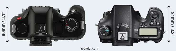 Compare S Typ 006 versus A77 II top