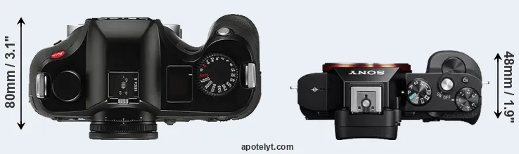 Compare S Typ 006 versus A7R top