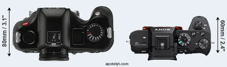 Compare S Typ 006 versus A7S II top