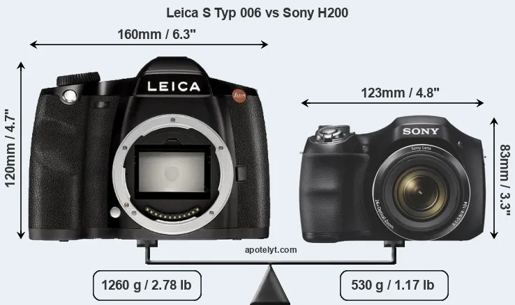 Size Leica S Typ 006 vs Sony H200