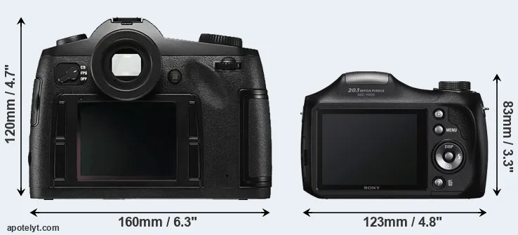 Comparison S Typ 006 or H200 rear