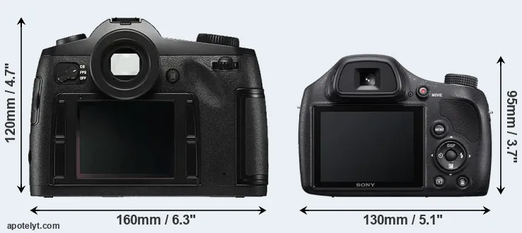 Comparison S Typ 006 or H400 rear