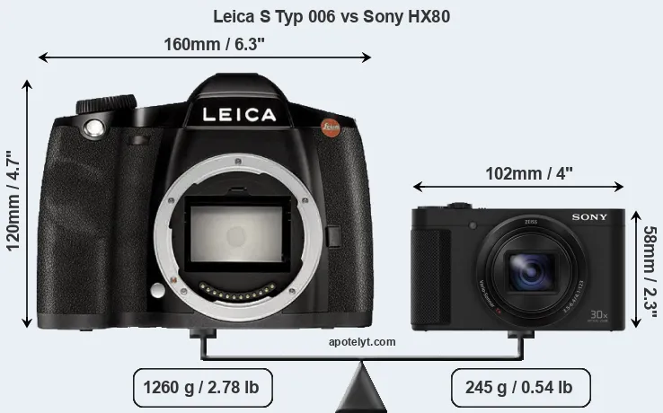 Size Leica S Typ 006 vs Sony HX80
