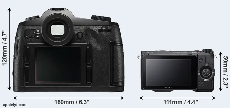 Comparison S Typ 006 or NEX-5R rear