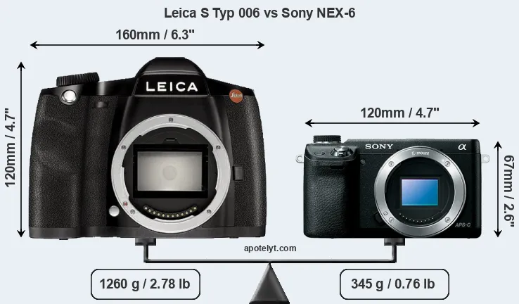 Size Leica S Typ 006 vs Sony NEX-6
