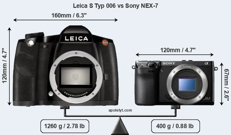Size Leica S Typ 006 vs Sony NEX-7